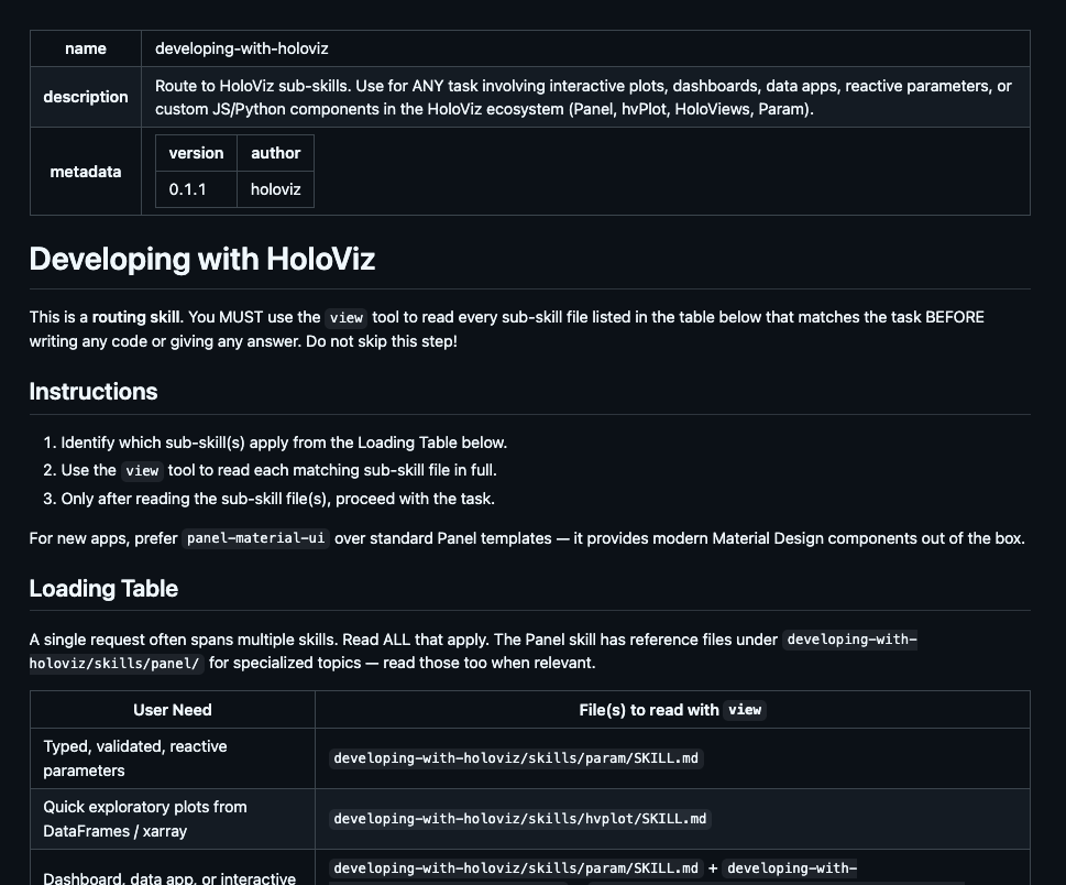 developing-with-holoviz
