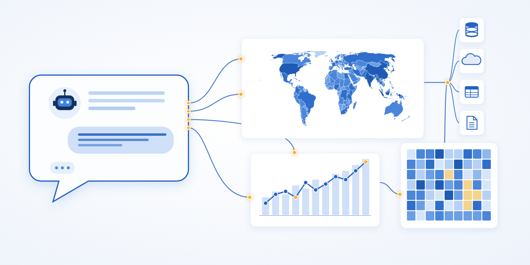 A chat bubble with a robot avatar, joined by glowing lines to a world map, a line and bar chart, a grid heatmap and four data-source icons: a database, a cloud, a table and a file.