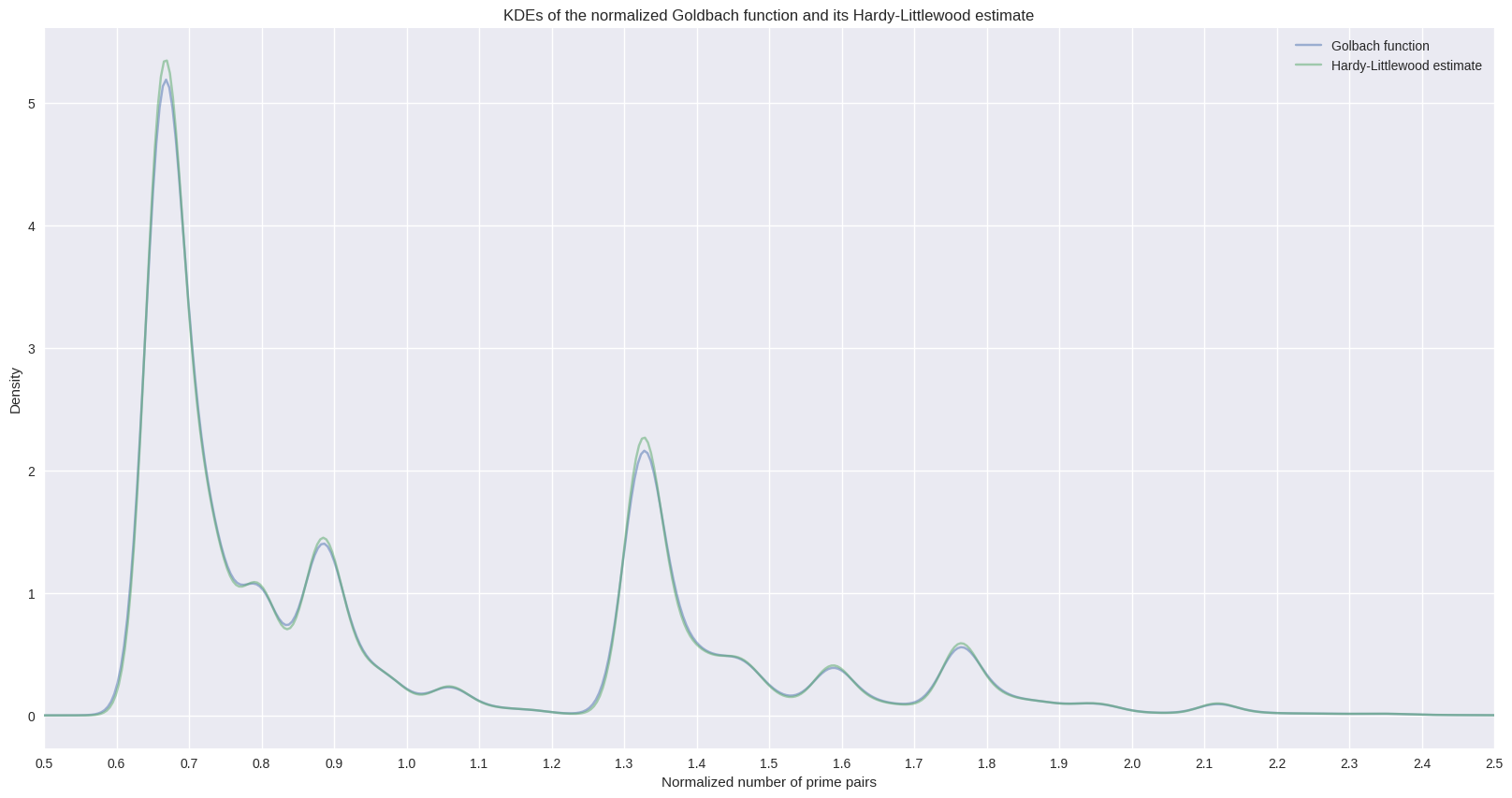 ../../_images/501ce91f95718868db0cd5910cfbe584d560a1760678cf72e42611ba3ee805ce.png
