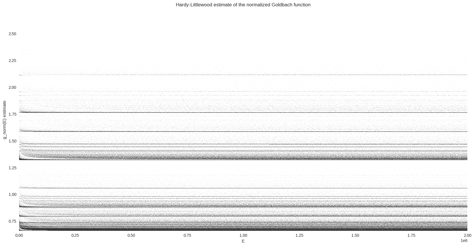../../_images/831552a75d7a194475dbce4fed62c25a4731c72adf8c76f871d18d36ec1a1d2c.png