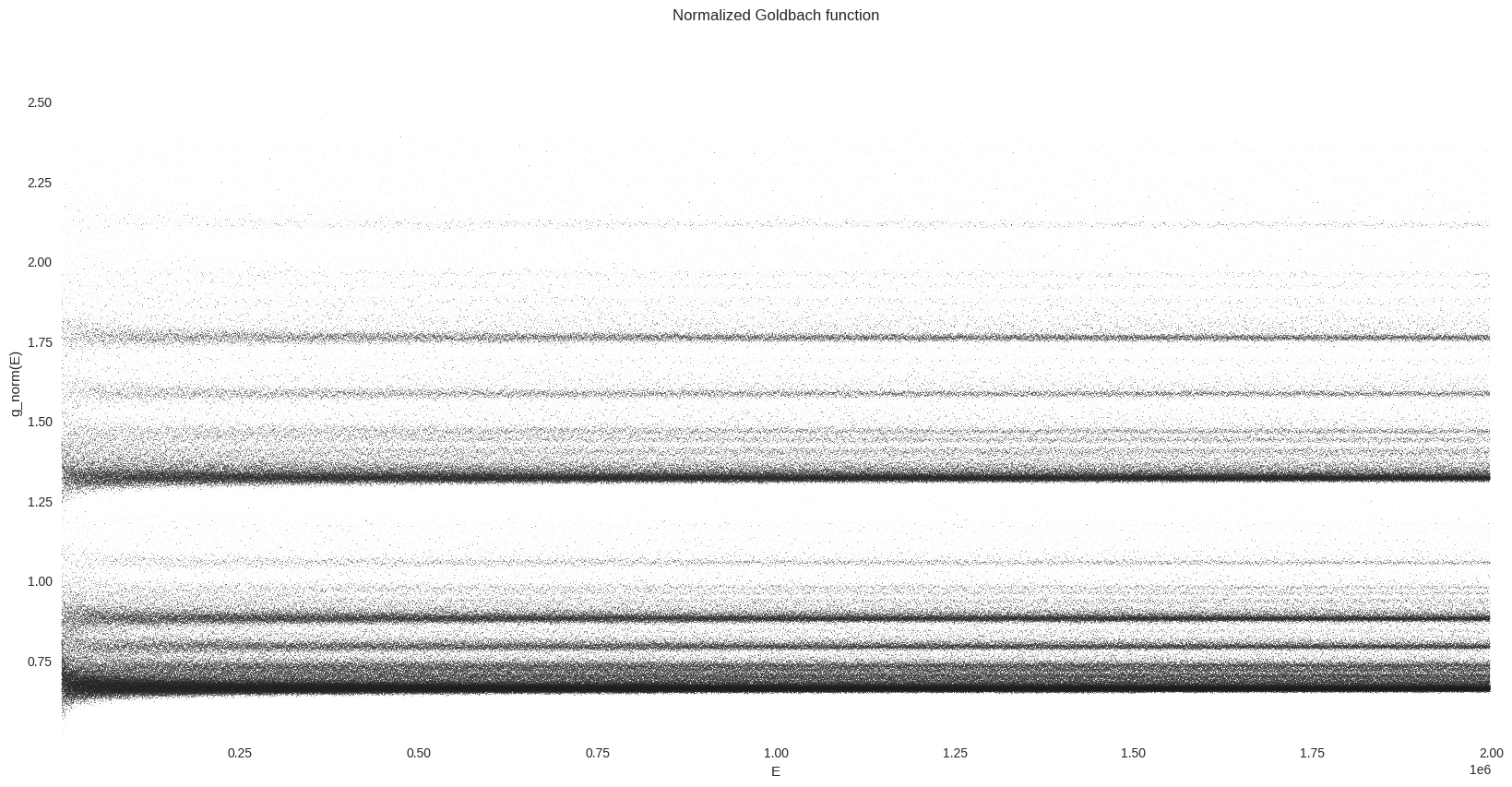 ../../_images/adec6d9902621dd64c3bdfa0cd573ddb2c0fd83e0b3120fd7f0937e65e46a91c.png