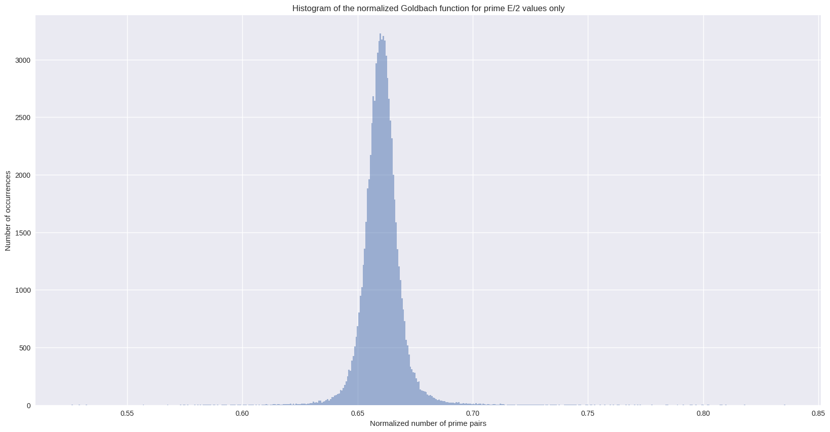 ../../_images/dfa1847bc405f43568b966edc9d5a00c90ce1049b52419f4d84bf76bcbeffca3.png