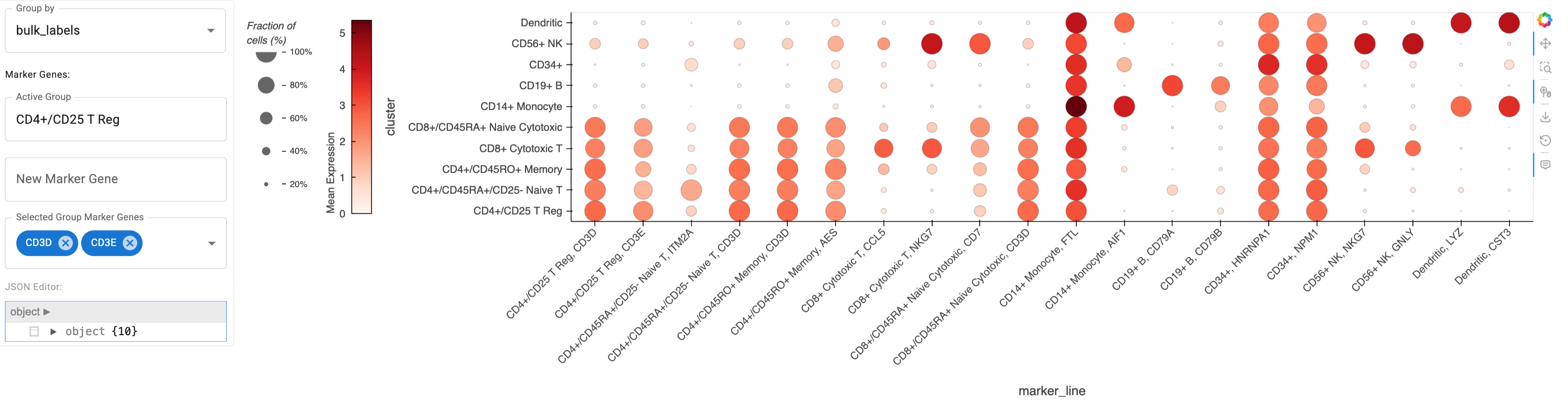 Static Preview DotMap plot with de markers