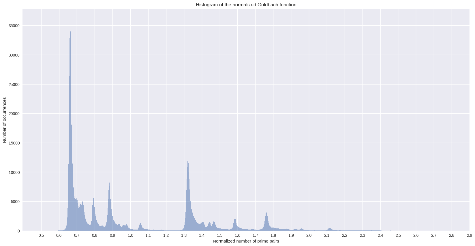 ../../_images/e5e2bc220ab23a022a2f8942cc3ce331ba6856c9ed8fbe87381036464af50812.png