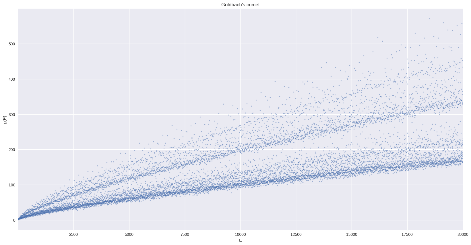 ../../_images/f559aa292455fbb66097d296e245f38c3e2f2582a8e01d55c630737b95122439.png