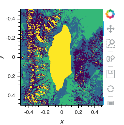 Landsat Clustering