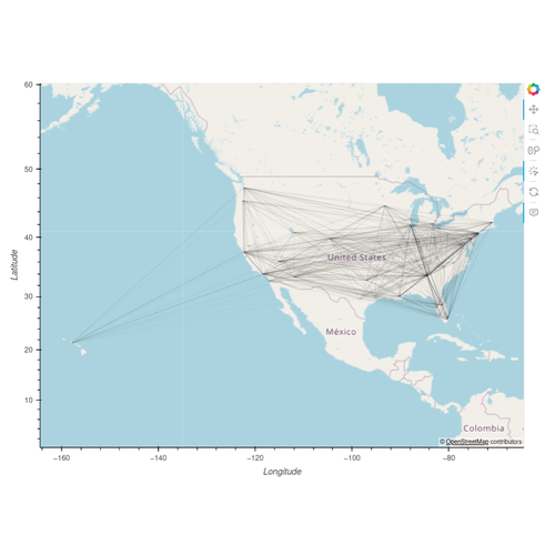 Airport Graph