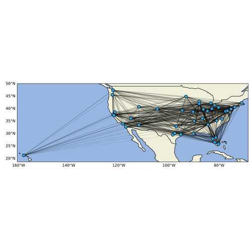 Airport Graph