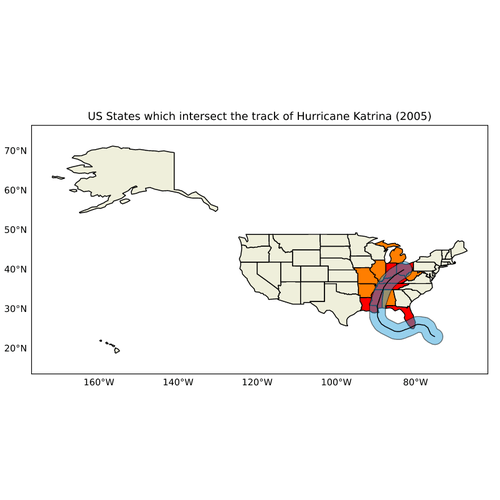 Katrina Track