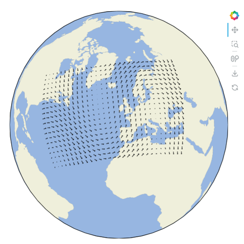 Orthographic Vectorfield