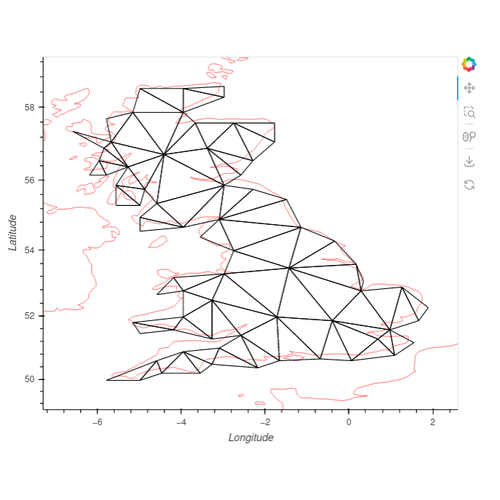 Trimesh Uk