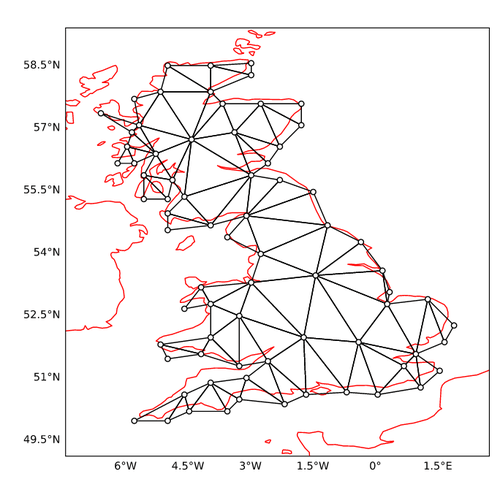 Trimesh Uk