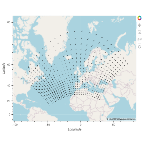 Vectorfield Example