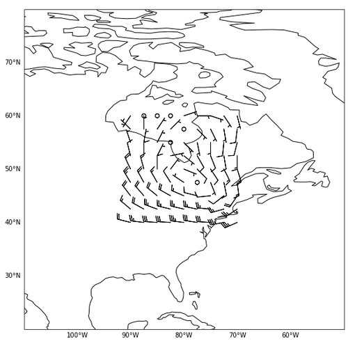 Wind Barbs Example