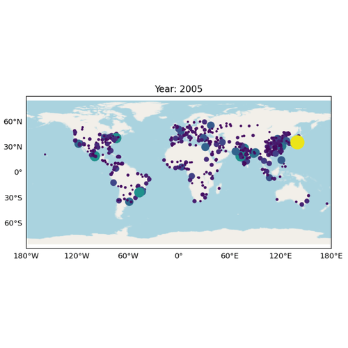 World Population