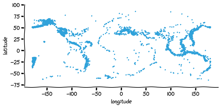 ../_images/787cd206090af1a2eb8978b50d0db1ec8ca367e6c477b6d5a9adc41e21c2ec3f.png