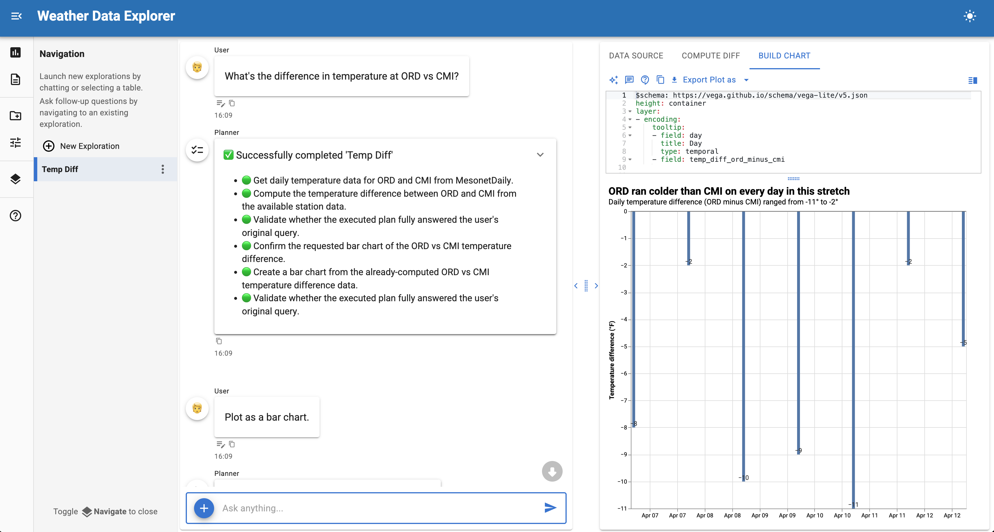 Mesonet Auto Ingestion