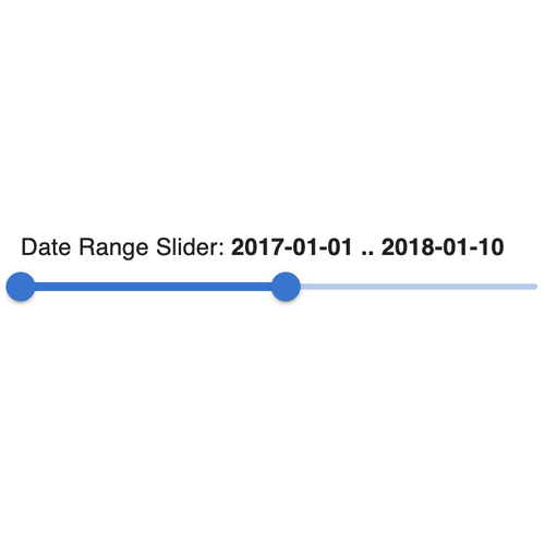 DateRangeSlider