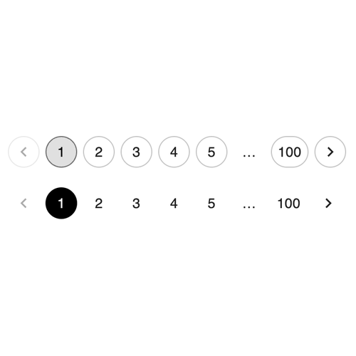 Pagination