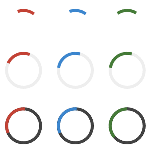 CircularProgress