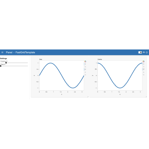 FastGridTemplate