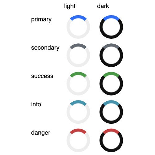 LoadingSpinner