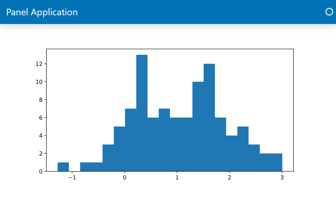 Panel Matplotlib Example