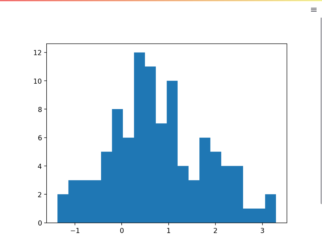 Streamlit Matplotlib Example