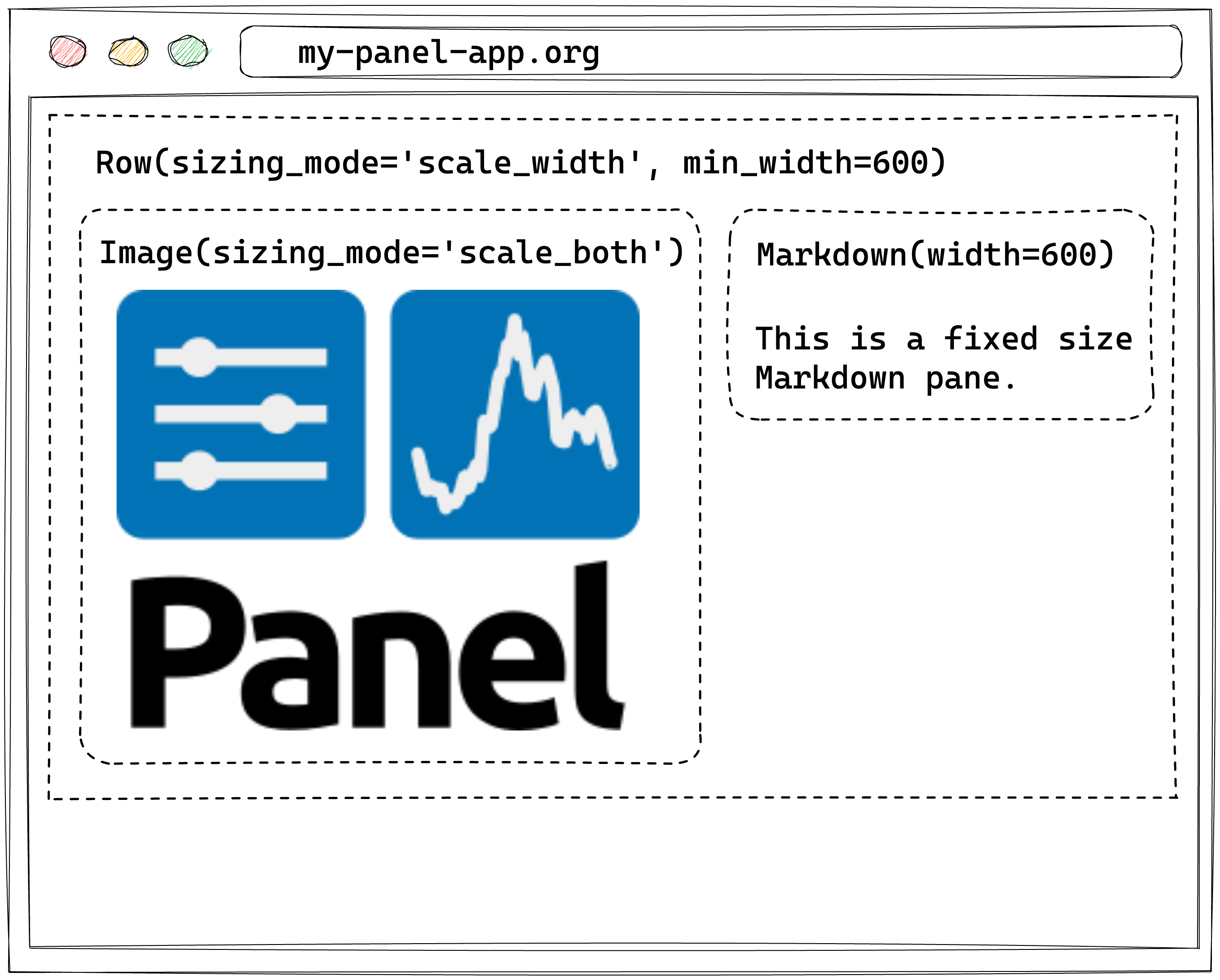 Container sizing_mode